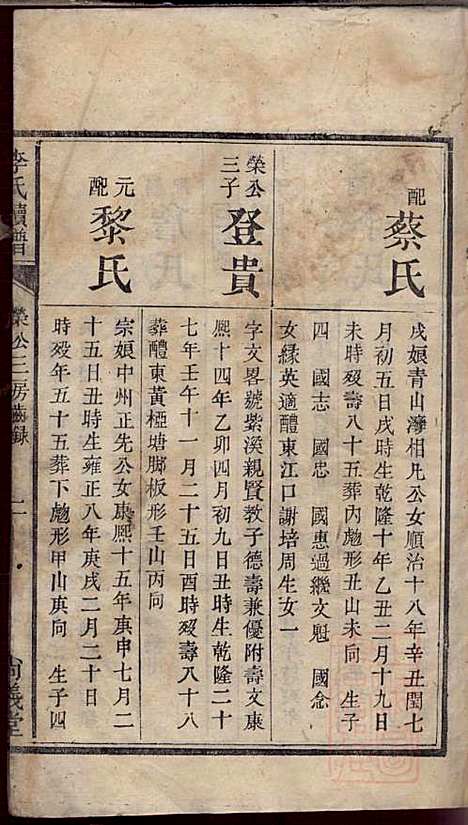 李氏续谱_李南屏_4册_尚义堂_清道光13年(1833_李氏续谱_四