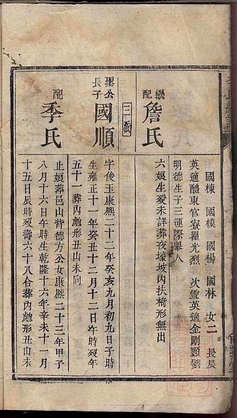 李氏续谱_李南屏_4册_尚义堂_清道光13年(1833_李氏续谱_四