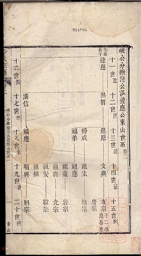 旌阳李氏宗谱_李本直_14册_旌德李氏_清乾隆23年(1758_旌阳李氏家谱_三