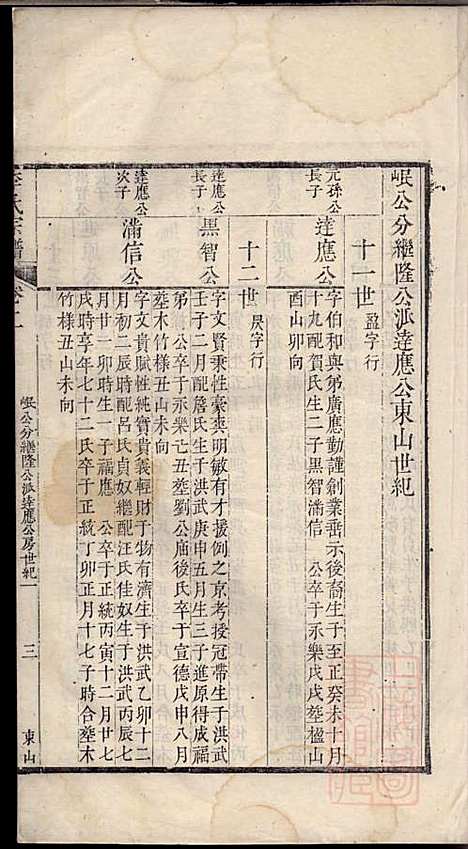 旌阳李氏宗谱_李本直_14册_旌德李氏_清乾隆23年(1758_旌阳李氏家谱_三