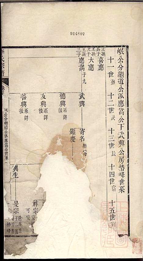 旌阳李氏宗谱_李本直_14册_旌德李氏_清乾隆23年(1758_旌阳李氏家谱_五