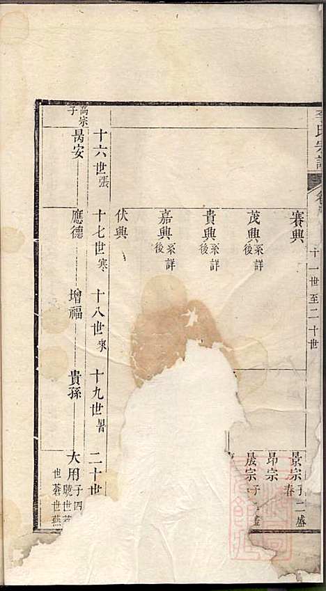 旌阳李氏宗谱_李本直_14册_旌德李氏_清乾隆23年(1758_旌阳李氏家谱_五