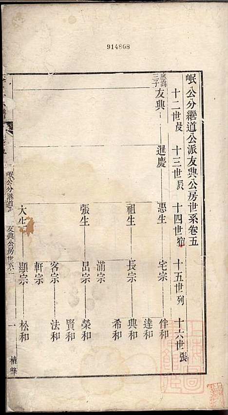 旌阳李氏宗谱_李本直_14册_旌德李氏_清乾隆23年(1758_旌阳李氏家谱_六