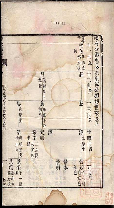 旌阳李氏宗谱_李本直_14册_旌德李氏_清乾隆23年(1758_旌阳李氏家谱_八