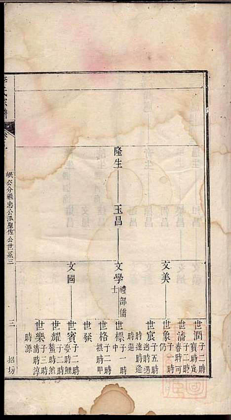 旌阳李氏宗谱_李本直_14册_旌德李氏_清乾隆23年(1758_旌阳李氏家谱_八