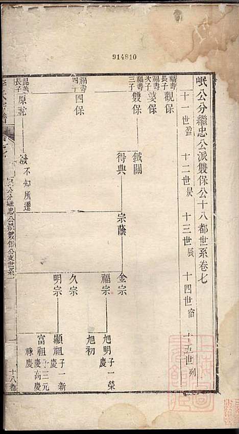 旌阳李氏宗谱_李本直_14册_旌德李氏_清乾隆23年(1758_旌阳李氏家谱_九