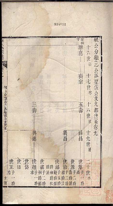 旌阳李氏宗谱_李本直_14册_旌德李氏_清乾隆23年(1758_旌阳李氏家谱_十