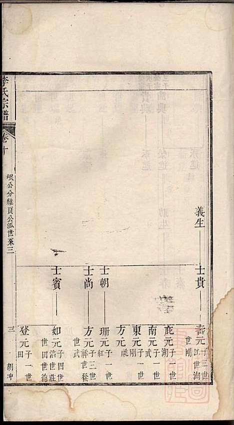 旌阳李氏宗谱_李本直_14册_旌德李氏_清乾隆23年(1758_旌阳李氏家谱_十一