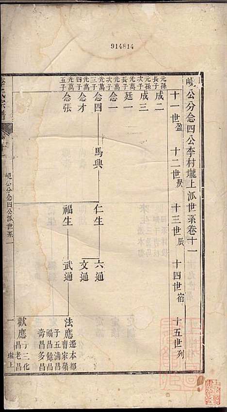 旌阳李氏宗谱_李本直_14册_旌德李氏_清乾隆23年(1758_旌阳李氏家谱_十二