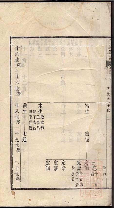 旌阳李氏宗谱_李本直_14册_旌德李氏_清乾隆23年(1758_旌阳李氏家谱_十二