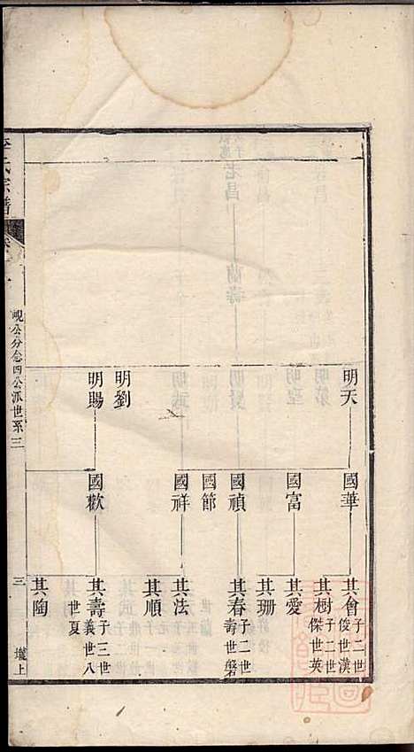 旌阳李氏宗谱_李本直_14册_旌德李氏_清乾隆23年(1758_旌阳李氏家谱_十二