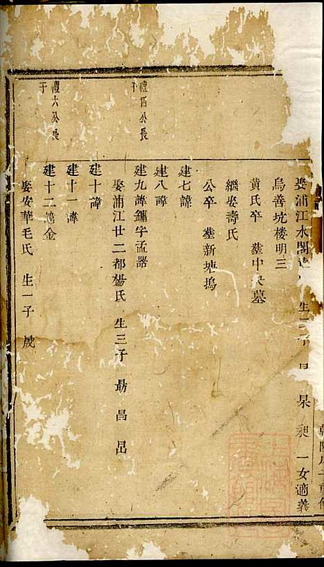 暨阳古竹王氏宗谱_王光斗_4册_暨阳王氏_清乾隆33年(1768_暨阳古竹王氏家谱_三