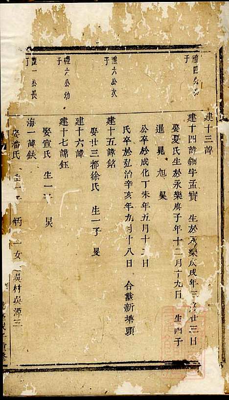 暨阳古竹王氏宗谱_王光斗_4册_暨阳王氏_清乾隆33年(1768_暨阳古竹王氏家谱_三