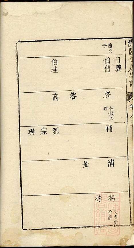 济阳江氏统会宗谱_江维山_6册_济阳江氏_清乾隆31年(1766_济阳江氏统会家谱_三