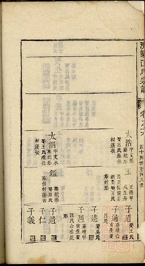 济阳江氏统会宗谱_江维山_6册_济阳江氏_清乾隆31年(1766_济阳江氏统会家谱_五