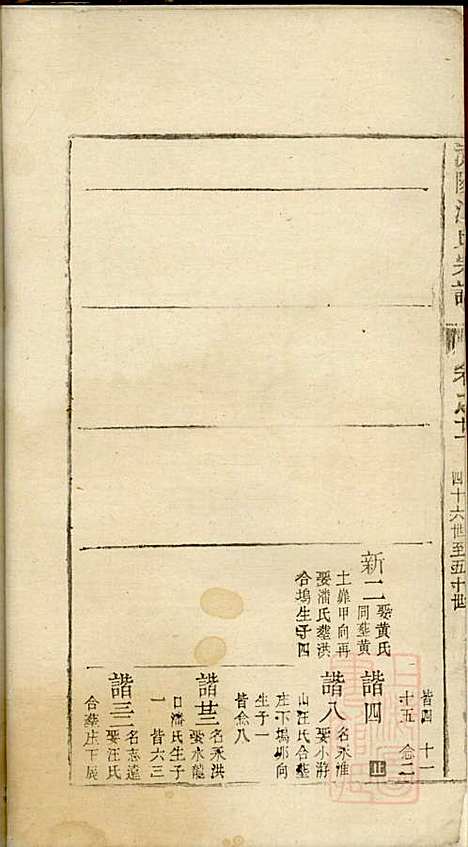 济阳江氏统会宗谱_江维山_6册_济阳江氏_清乾隆31年(1766_济阳江氏统会家谱_六