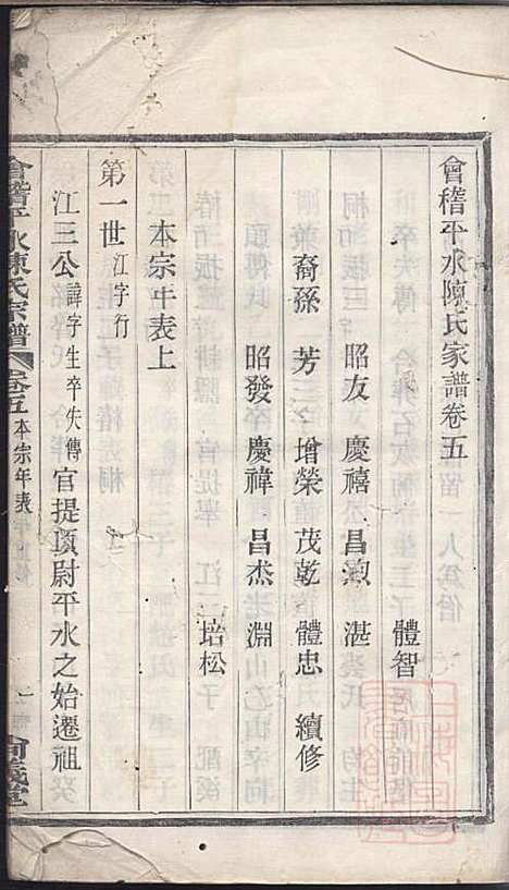 会稽平水陈氏宗谱_陈昭友_2册_尚义堂_清光绪30年(1904_会稽平水陈氏家谱_二