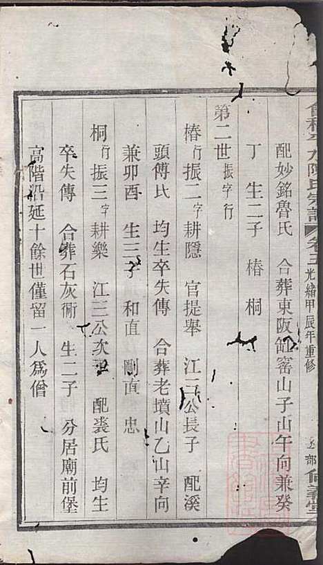 会稽平水陈氏宗谱_陈昭友_2册_尚义堂_清光绪30年(1904_会稽平水陈氏家谱_二