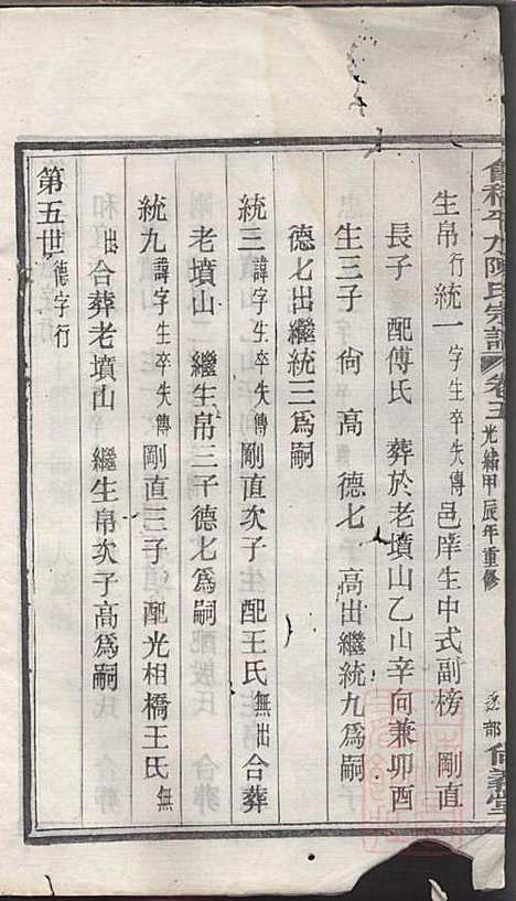 会稽平水陈氏宗谱_陈昭友_2册_尚义堂_清光绪30年(1904_会稽平水陈氏家谱_二