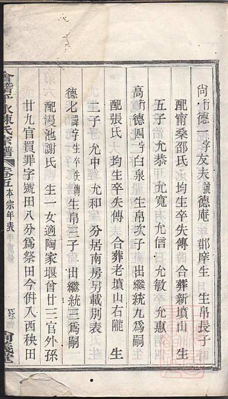 会稽平水陈氏宗谱_陈昭友_2册_尚义堂_清光绪30年(1904_会稽平水陈氏家谱_二