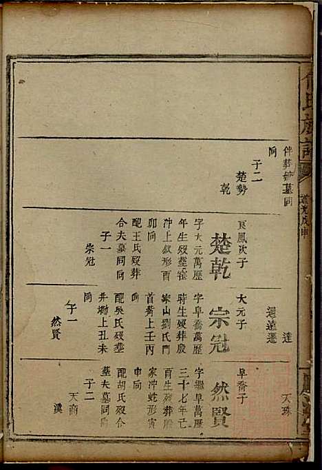 何氏族谱_6册_庐江堂_清道光28年(1848_何氏家谱_二