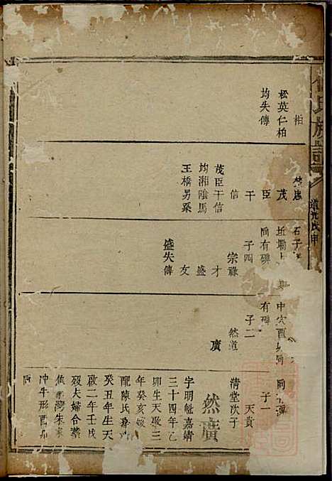 何氏族谱_6册_庐江堂_清道光28年(1848_何氏家谱_三