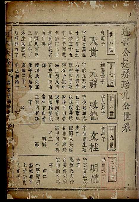 何氏族谱_6册_庐江堂_清道光28年(1848_何氏家谱_三