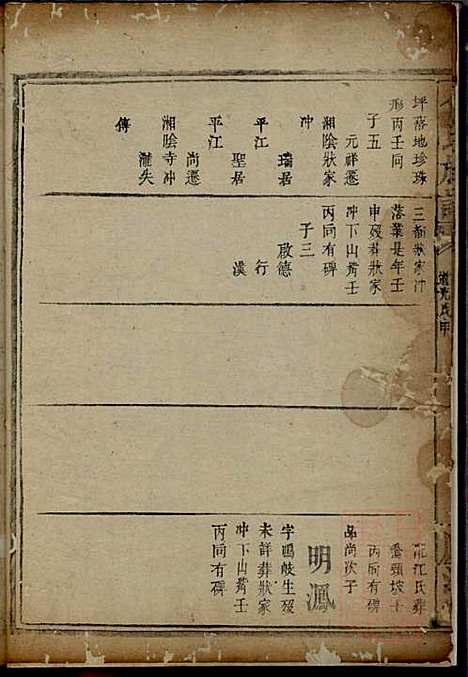 何氏族谱_6册_庐江堂_清道光28年(1848_何氏家谱_三