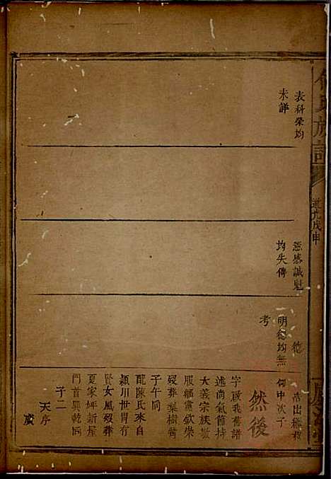 何氏族谱_6册_庐江堂_清道光28年(1848_何氏家谱_四