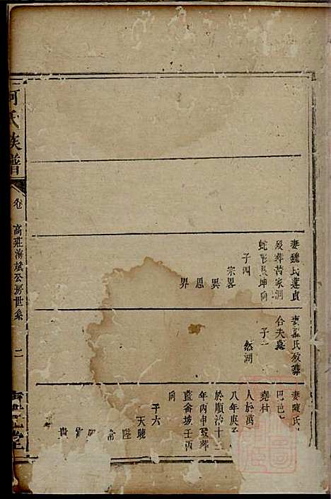 何氏族谱_6册_庐江堂_清道光28年(1848_何氏家谱_六