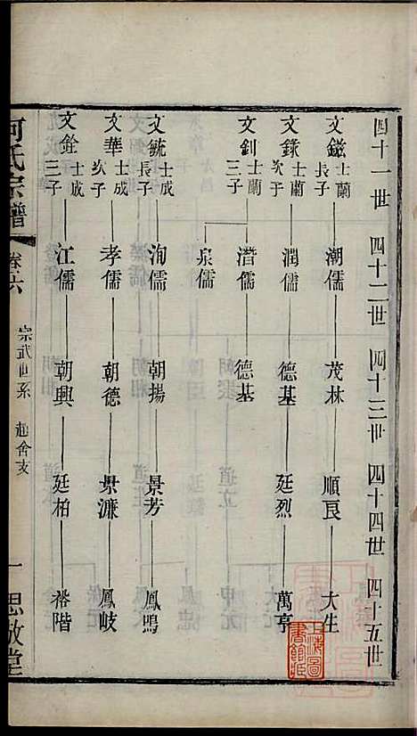 何氏宗谱_何国璋_1册_思敬堂_清宣统元年(1909_何氏家谱_六