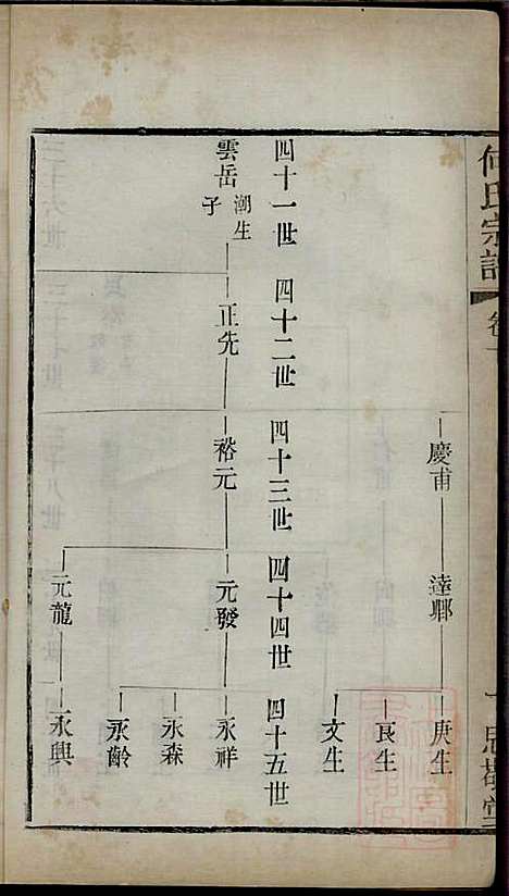 何氏宗谱_何国璋_1册_思敬堂_清宣统元年(1909_何氏家谱_十一