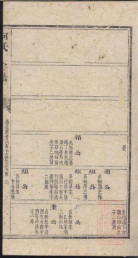 何氏宗谱_何其琛_10册_清乾隆39年(1774_何氏家谱_四