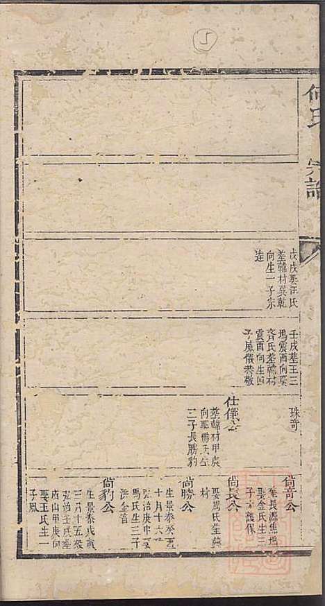 何氏宗谱_何其琛_10册_清乾隆39年(1774_何氏家谱_六