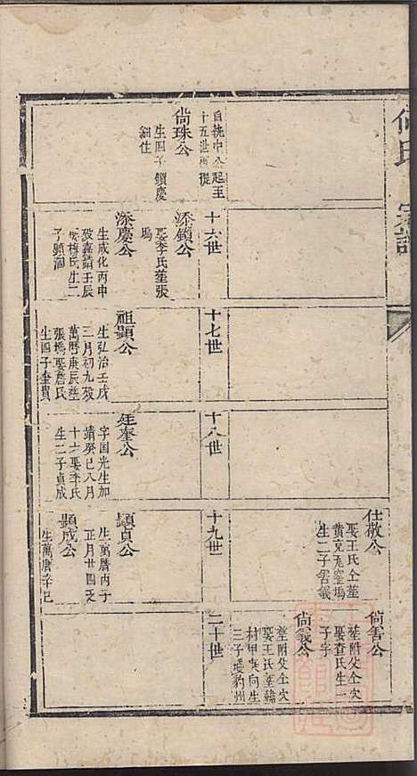 何氏宗谱_何其琛_10册_清乾隆39年(1774_何氏家谱_六