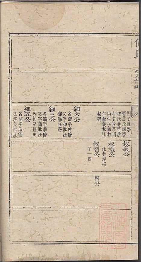 何氏宗谱_何其琛_10册_清乾隆39年(1774_何氏家谱_八