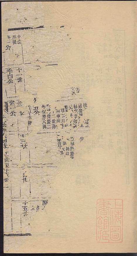 何氏宗谱_何其琛_10册_清乾隆39年(1774_何氏家谱_九