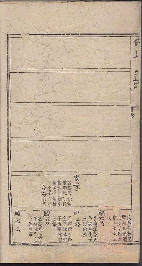 何氏宗谱_何其琛_10册_清乾隆39年(1774_何氏家谱_九