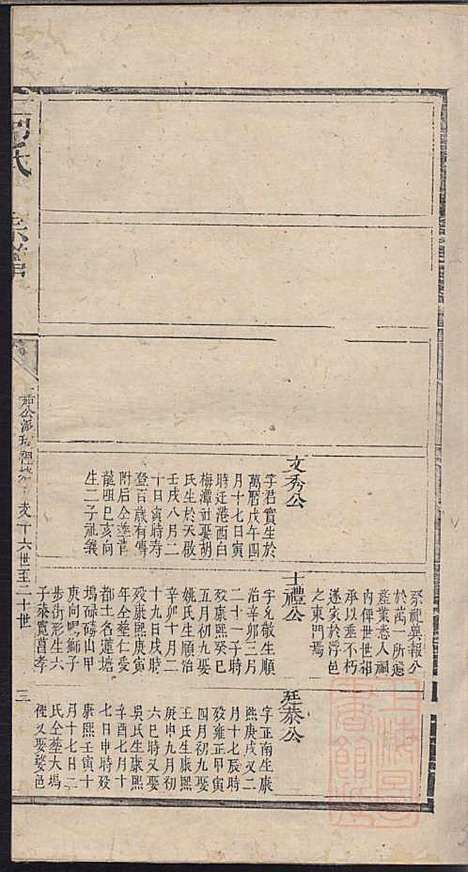 何氏宗谱_何其琛_10册_清乾隆39年(1774_何氏家谱_十