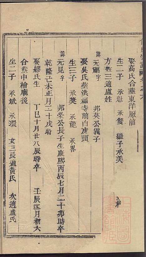 何氏宗谱_3册_临海何氏_清光绪4年(1878_何氏家谱_三