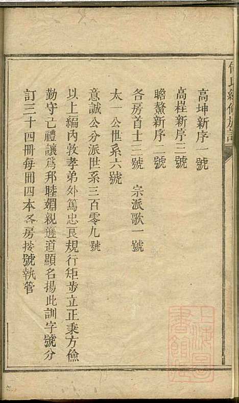 何氏续修族谱_何高嵀_3册_清道光十七年(1837_何氏续修家谱_一