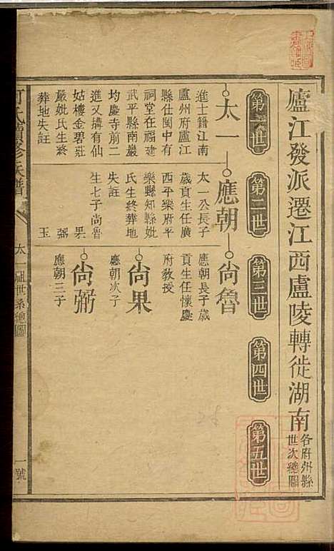 何氏续修族谱_何高嵀_3册_清道光十七年(1837_何氏续修家谱_二