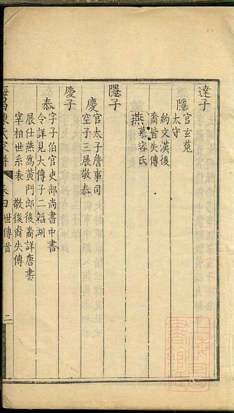 海宁陈氏家谱_陈应麟_8册_海宁陈氏_清嘉庆10年(1805_海宁陈氏家谱_三