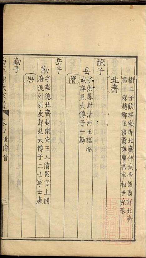 海宁陈氏家谱_陈应麟_8册_海宁陈氏_清嘉庆10年(1805_海宁陈氏家谱_三