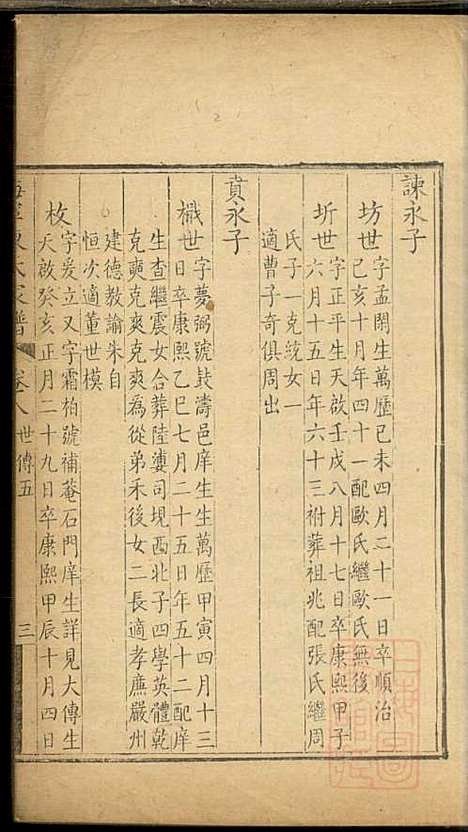 海宁陈氏家谱_陈应麟_8册_海宁陈氏_清嘉庆10年(1805_海宁陈氏家谱_四