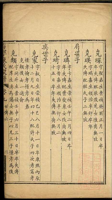 海宁陈氏家谱_陈应麟_8册_海宁陈氏_清嘉庆10年(1805_海宁陈氏家谱_五