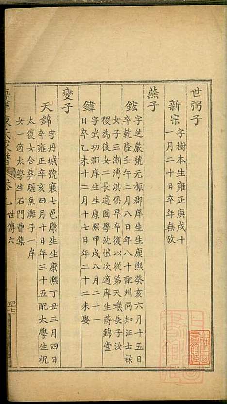 海宁陈氏家谱_陈应麟_8册_海宁陈氏_清嘉庆10年(1805_海宁陈氏家谱_六