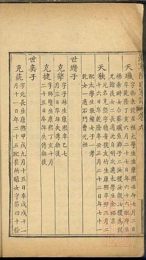 海宁陈氏家谱_陈应麟_8册_海宁陈氏_清嘉庆10年(1805_海宁陈氏家谱_六