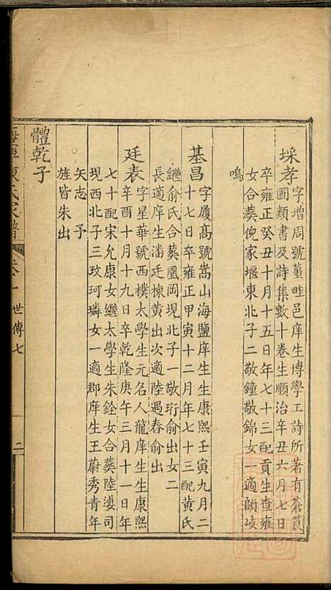 海宁陈氏家谱_陈应麟_8册_海宁陈氏_清嘉庆10年(1805_海宁陈氏家谱_七