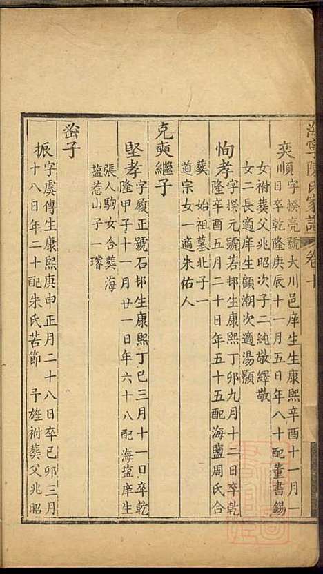 海宁陈氏家谱_陈应麟_8册_海宁陈氏_清嘉庆10年(1805_海宁陈氏家谱_七